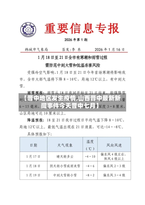 【晋中地区发生疫情,山西晋中最新新闻事件今天晋中七月】