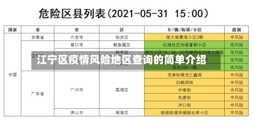 江宁区疫情风险地区查询的简单介绍-第3张图片