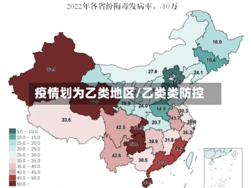 疫情划为乙类地区/乙类类防控-第2张图片