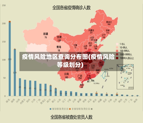 疫情风险地区查询分布图(疫情风险等级划分)-第2张图片