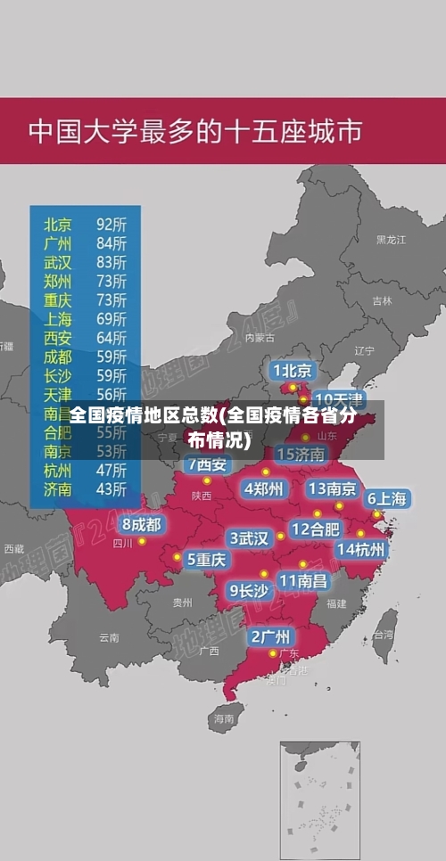 全国疫情地区总数(全国疫情各省分布情况)-第3张图片
