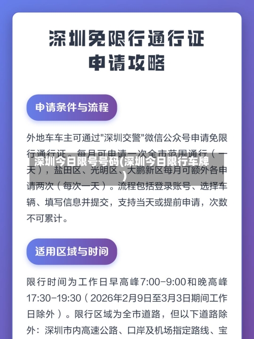 深圳今日限号号码(深圳今日限行车牌)