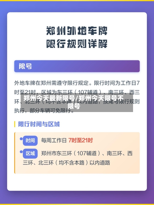 郑州今天最新限号/郑州今天限号不限号-第2张图片