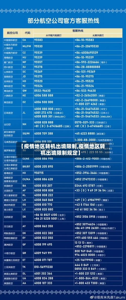 【疫情地区转机出境限制,疫情地区转机出境限制规定】-第2张图片