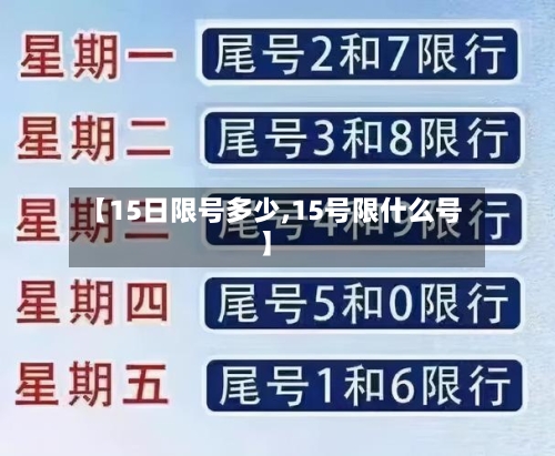 【15日限号多少,15号限什么号】