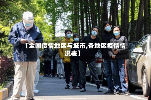 【全国疫情地区与城市,各地区疫情情况表】-第3张图片
