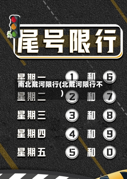 南北戴河限行(北戴河限行不)