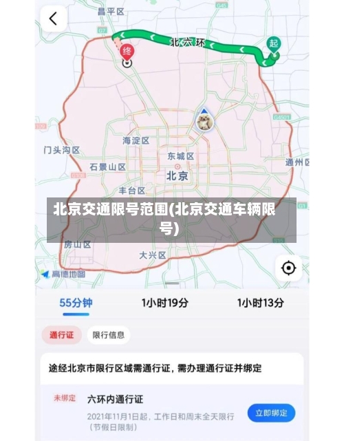 北京交通限号范围(北京交通车辆限号)-第2张图片