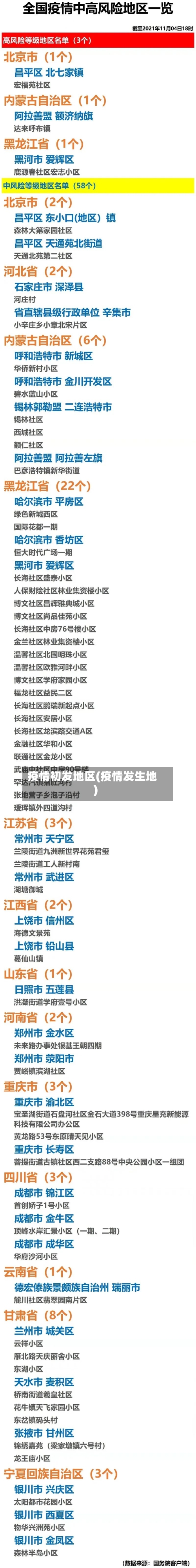 疫情初发地区(疫情发生地)-第2张图片