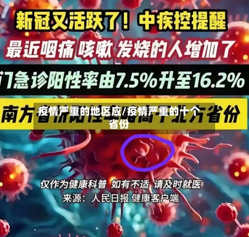 疫情严重的地区应/疫情严重的十个省份-第3张图片