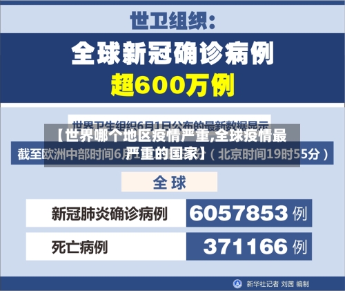 【世界哪个地区疫情严重,全球疫情最严重的国家】-第2张图片